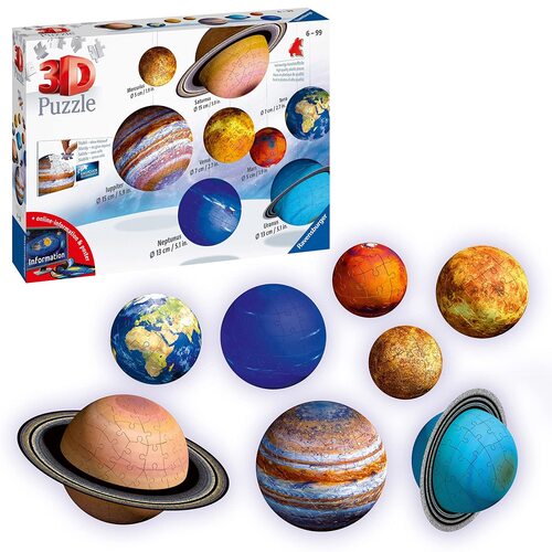 11668 IL SISTEMA PLANETARIO 3D